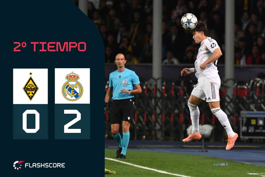 Sigue en directo el Kairat-Real Madrid