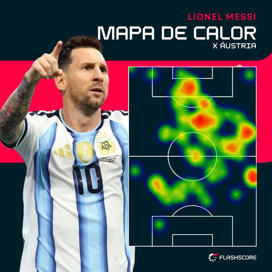 O mapa de calor de Messi diante da Áustria O mapa de calor de Messi diante da Áustria