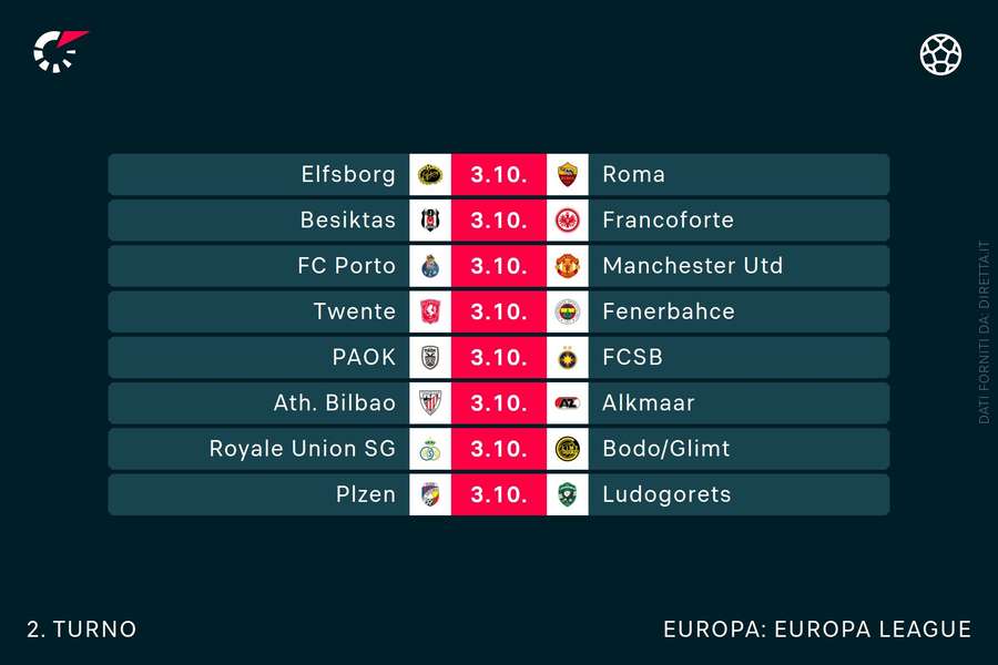 Europa League