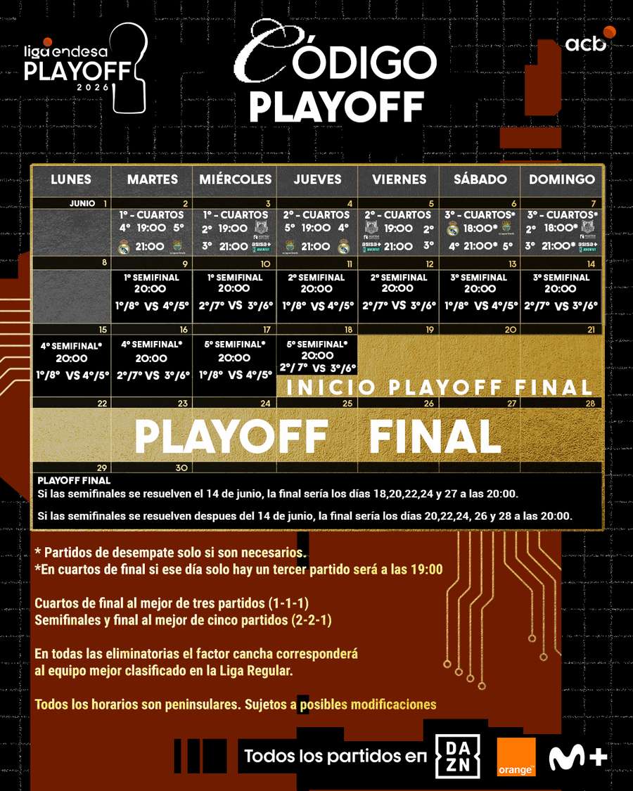 Calendario del playoff de la liga acb 25/26 Calendario del playoff de la liga acb 25/26