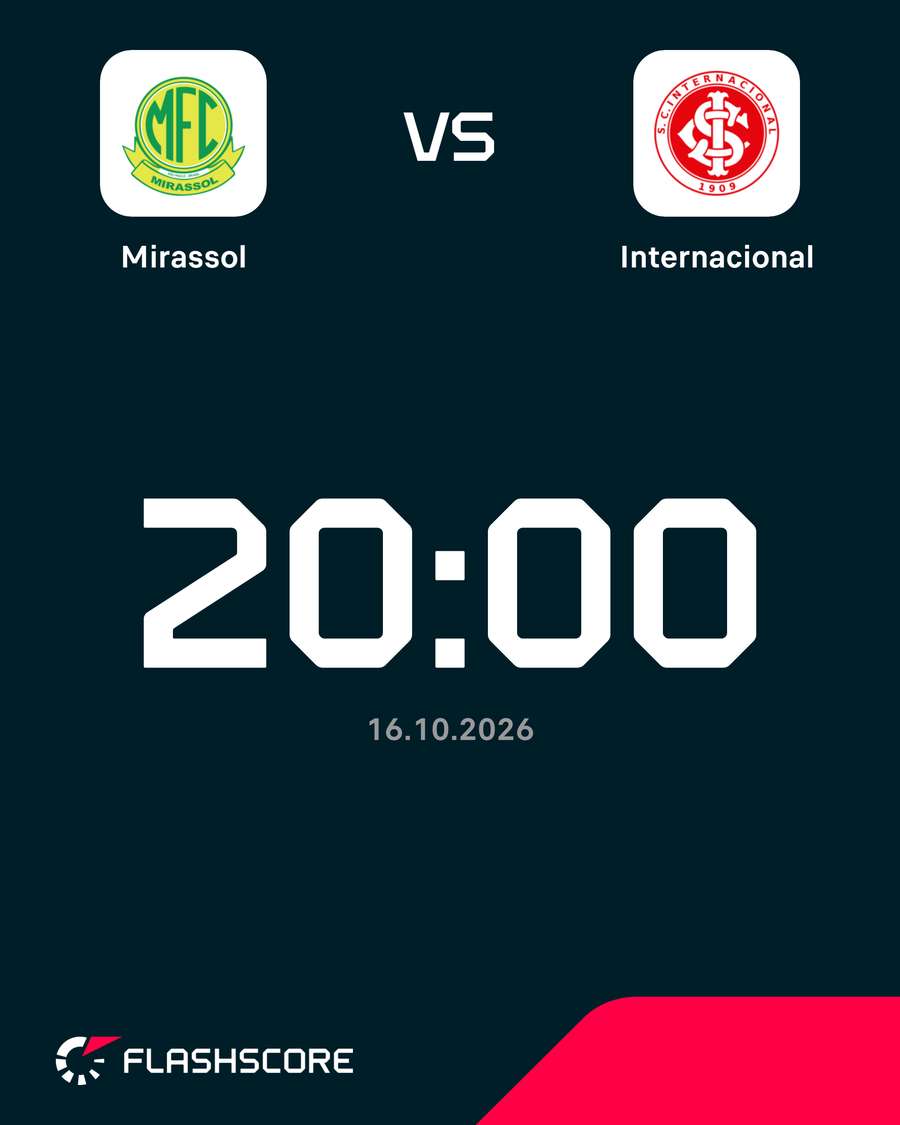 Mirassol e Inter abrem a rodada