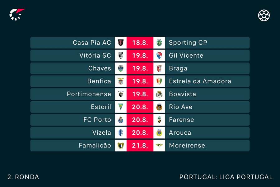 Calendário de jogos da Premier League 2019/20