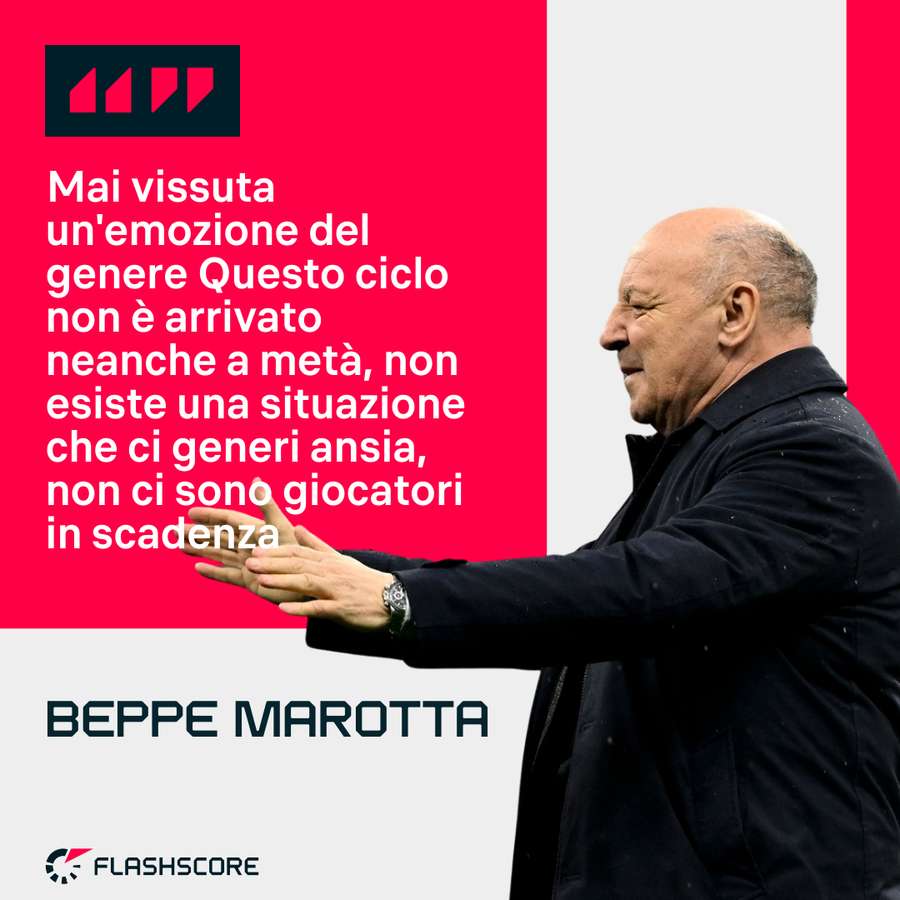Beppe Marotta