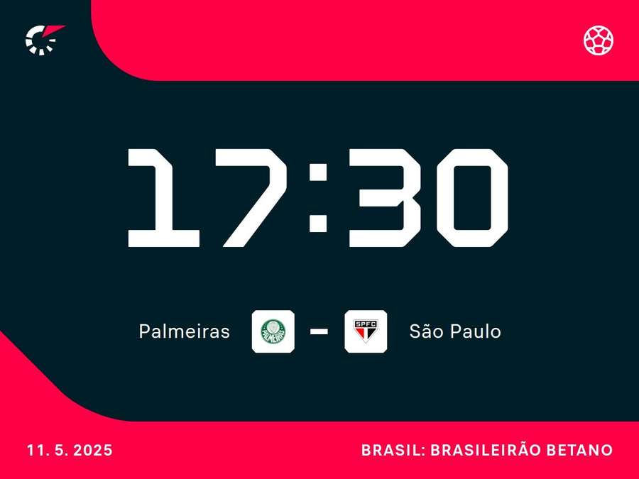 Palmeiras e São Paulo fazem o clássico da rodada Palmeiras e São Paulo fazem o clássico da rodada