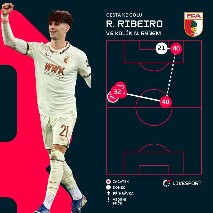 Tak vypadal vítězný gól zápasu.