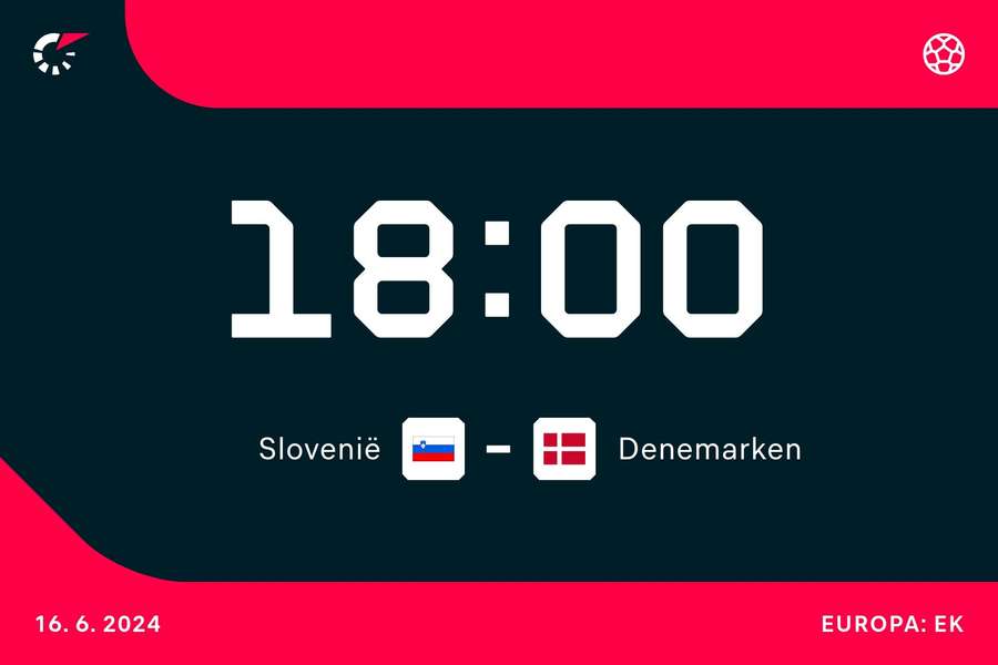Affiche Sloveni Affiche Sloveni
