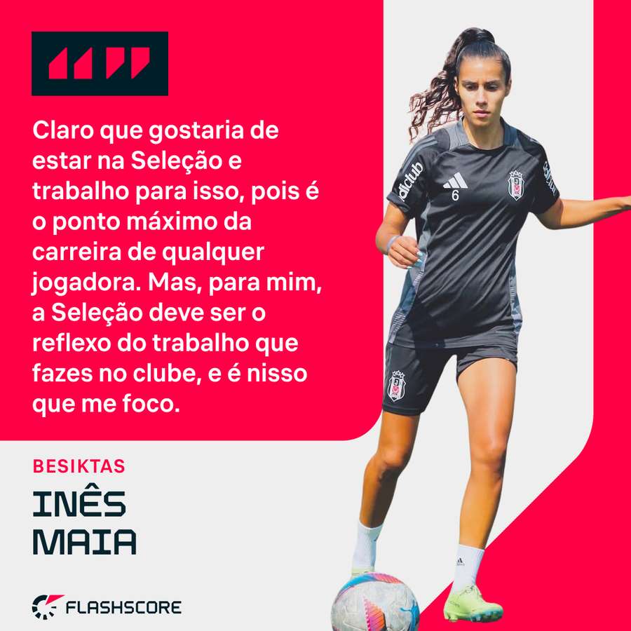 Inês Maia em destaque na Turquia Inês Maia em destaque na Turquia