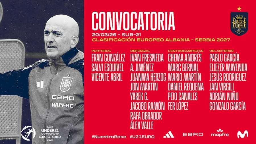 Convocatoria de España sub-21 Convocatoria de España sub-21