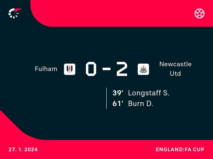 Fulham 0-2 Newcastle