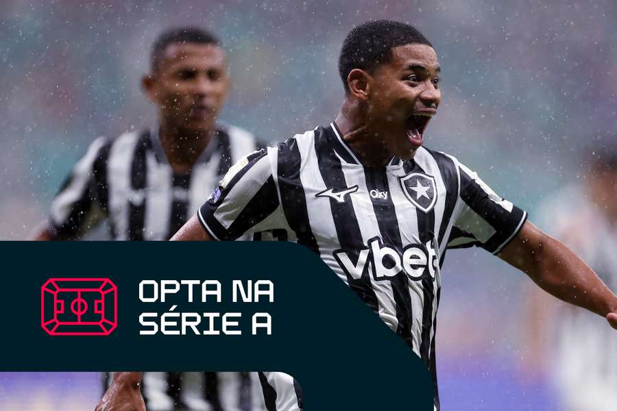 Botafogo recebe o Santos em retorno do Brasileirão Botafogo recebe o Santos em retorno do Brasileirão