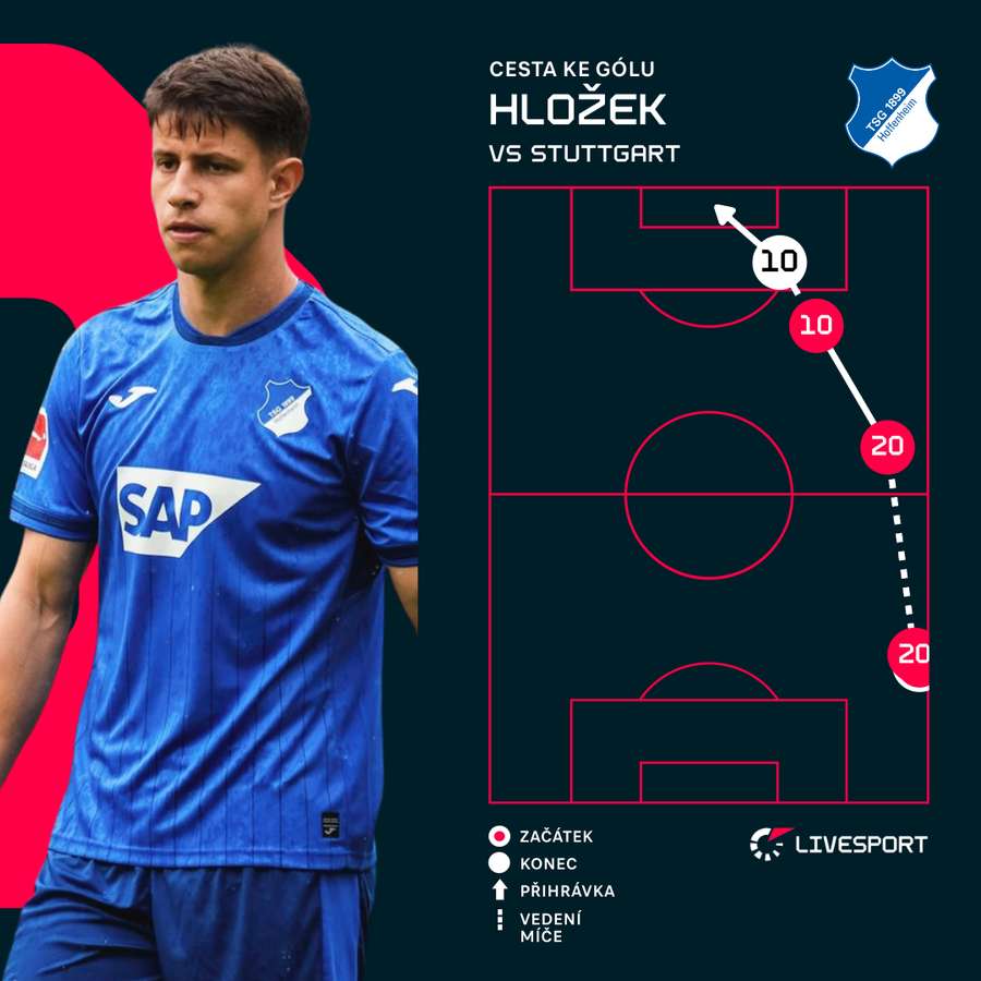 Tak vypadal Hložkův první zásah.