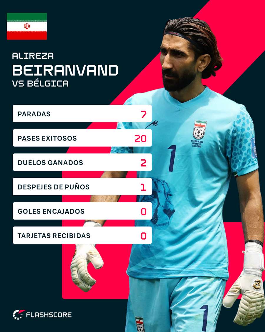 El portero iraní, clave