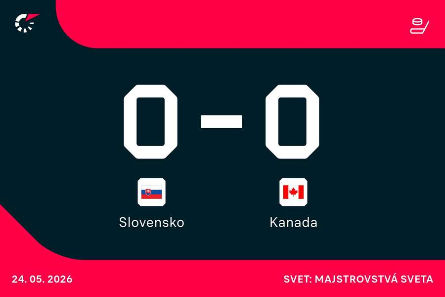 Dokáže Slovensko prekvapiť Kanadu?