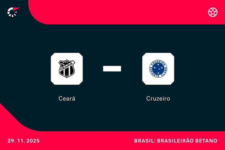 Ceará e Cruzeiro se enfrentam neste sábado (29) pelo Brasileirão