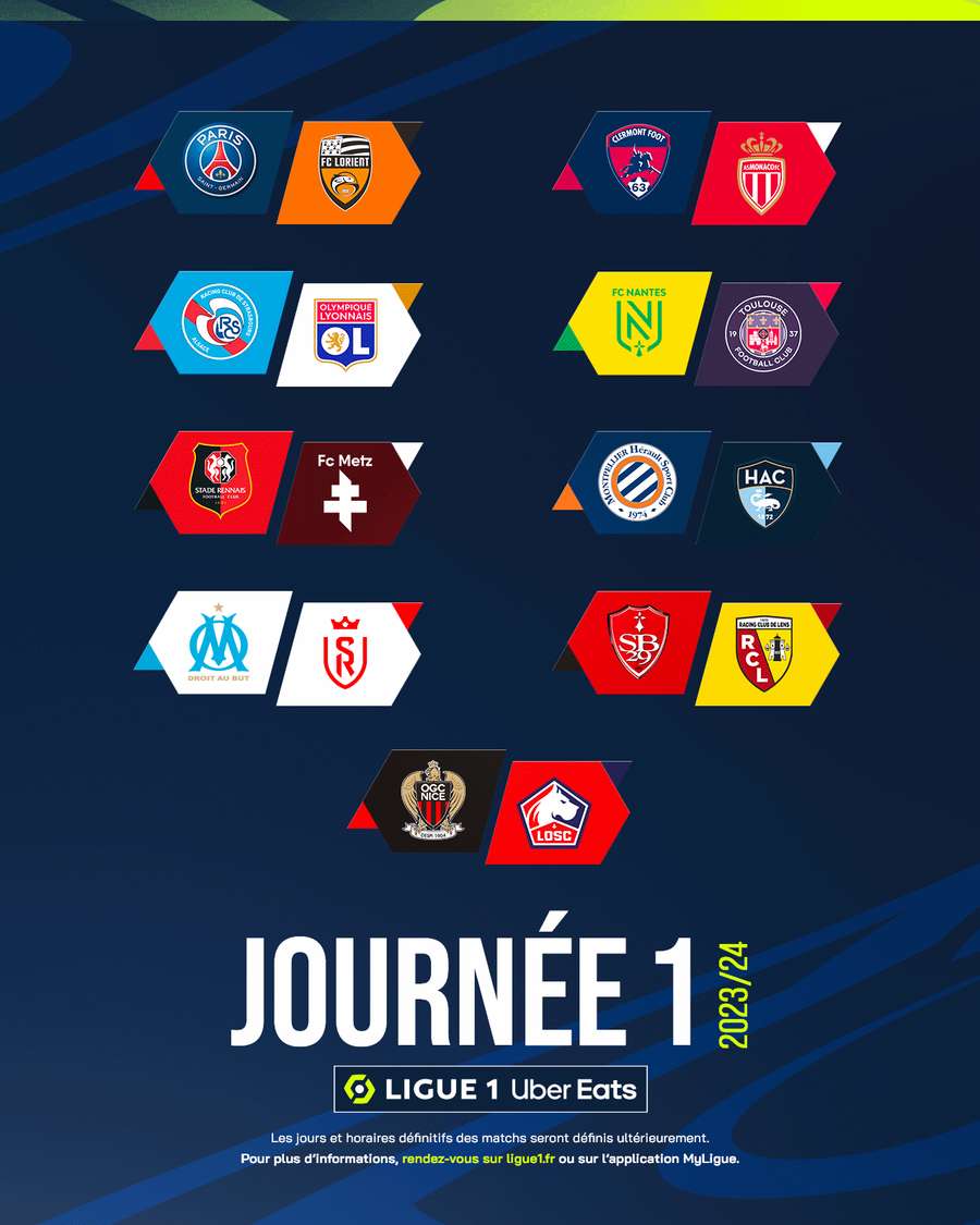 tabela Ligue 1