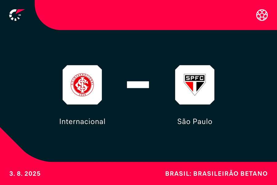 Internacional e São Paulo se enfrentam neste domingo (3)