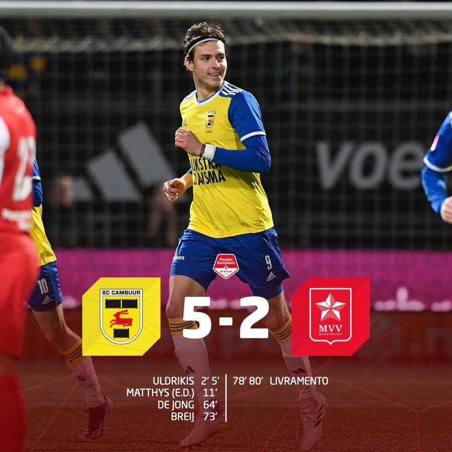 Cambuur - MVV Cambuur - MVV