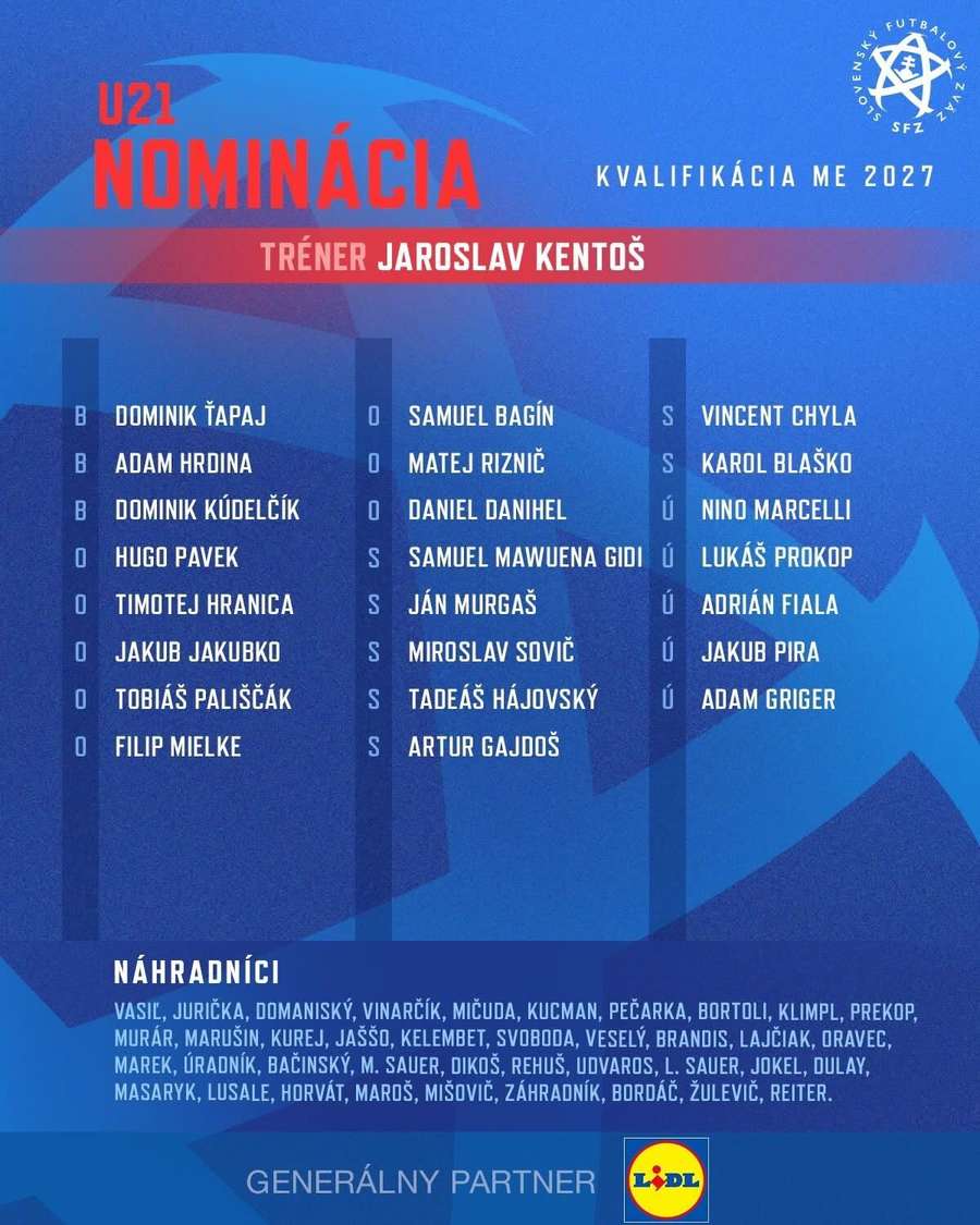 Nominácia trénera Kentoša.