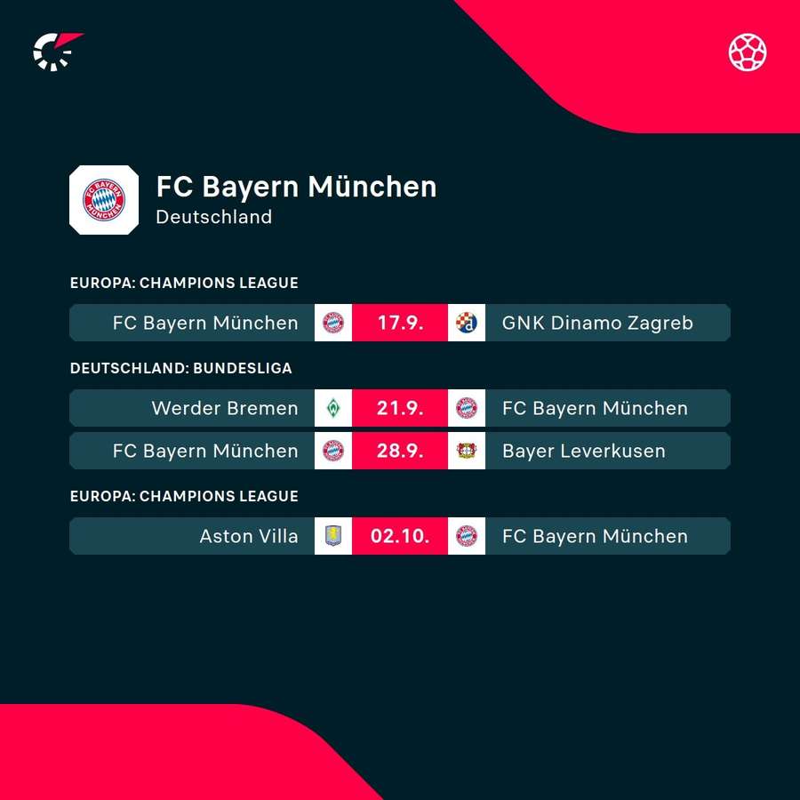 Die kommenden Aufgaben für Bayern München.