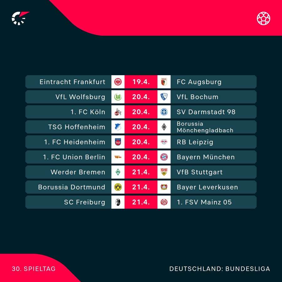 Der 30. Bundesliga-Spieltag im Überblick.
