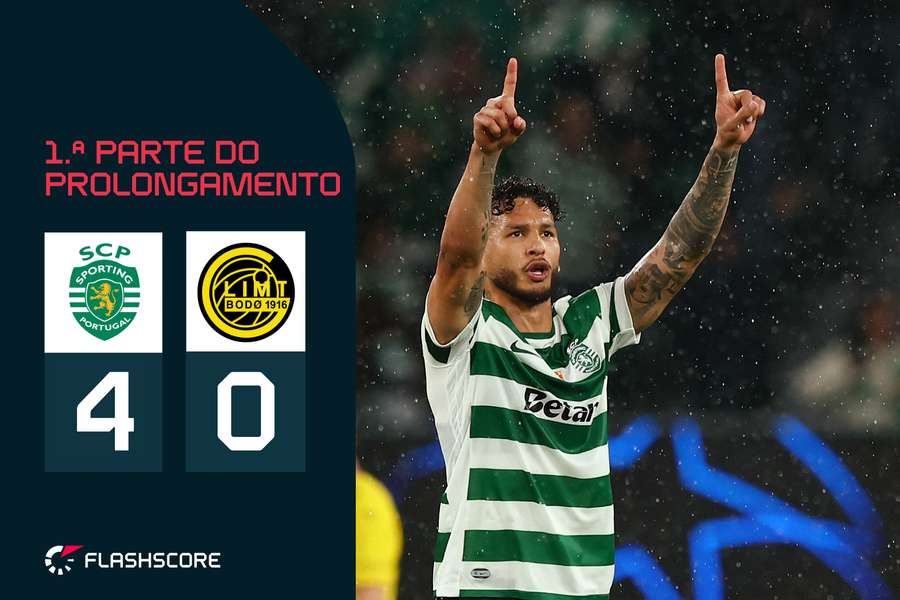 Sporting empatou eliminatória em Alvalade