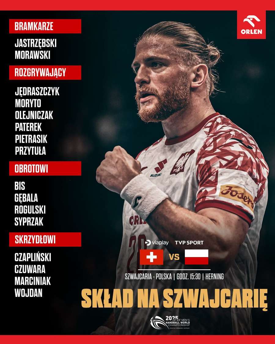 Skład na mecz Polska - Szwajcaria