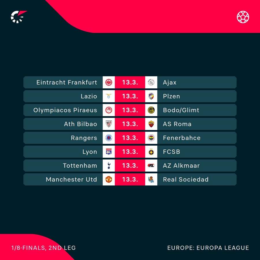 Europa League fixtures
