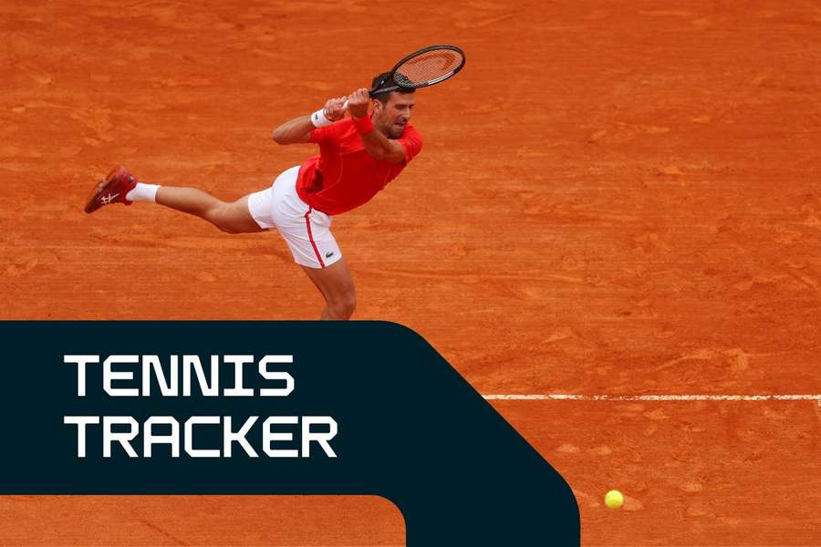 Novak Djokovic defeated Roman Safiullin with ease