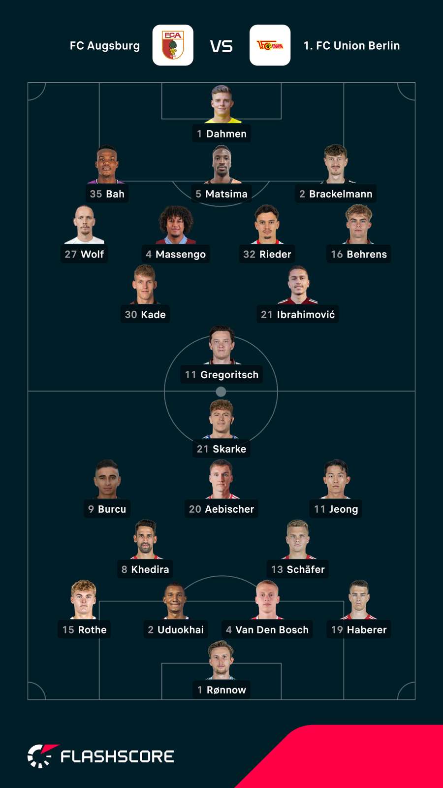 Aufstellungen: Augsburg vs. Berlin. Aufstellungen: Augsburg vs. Berlin.