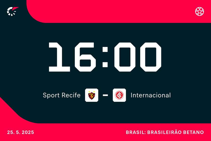 Inter pega o lanterna Sport fora de casa
