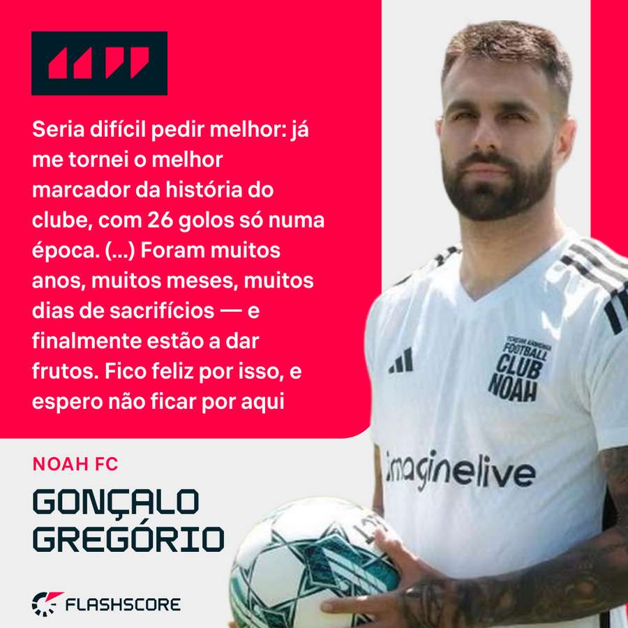 O testemunho de Gonçalo Gregório O testemunho de Gonçalo Gregório