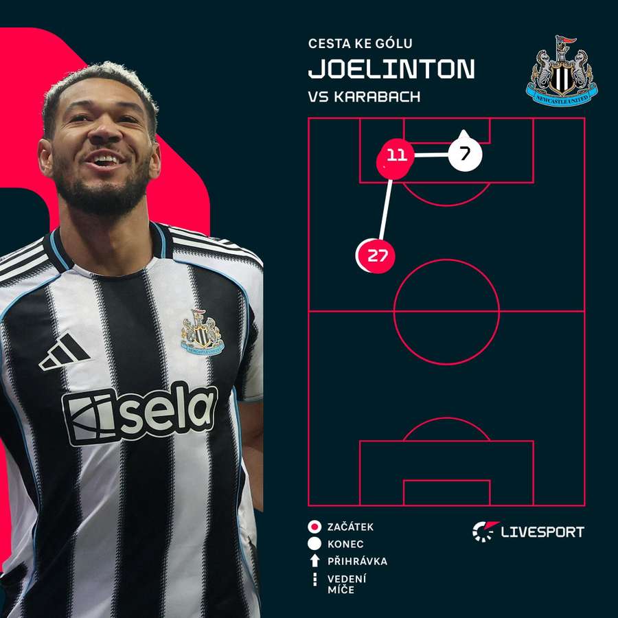 Tak vypadal Joelintonův zásah. Tak vypadal Joelintonův zásah.