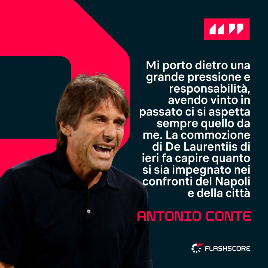 Antonio Conte