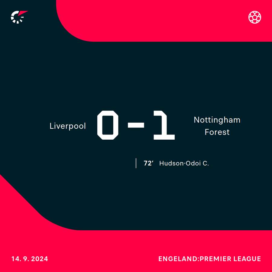 Liverpool - Nottingham Forest