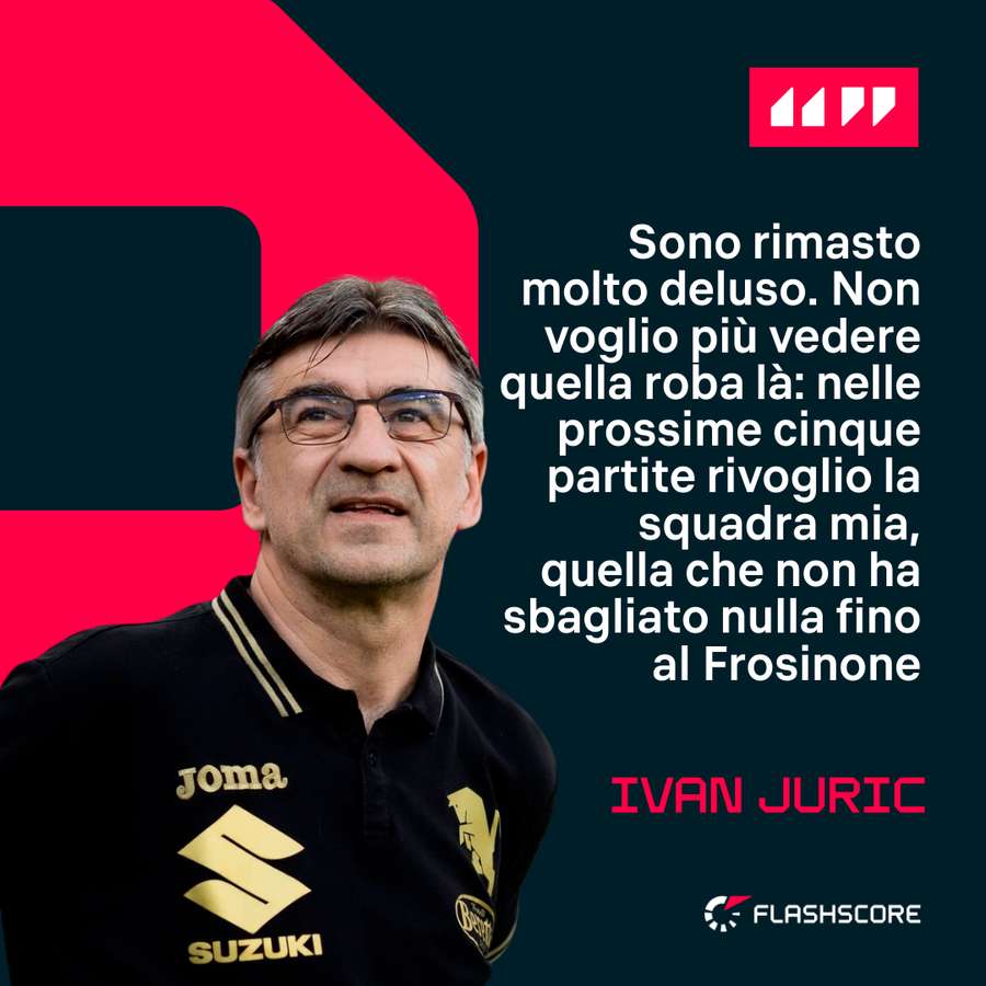 Ivan Juric