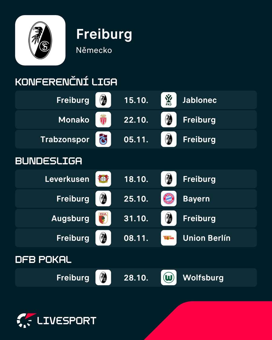 Nejbližší program Freiburgu.
