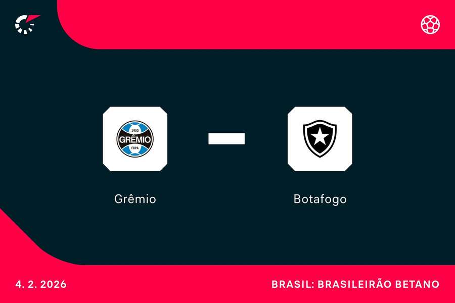 Grêmio e Botafogo jogam nesta quarta-feira (4), às 21h30, na Arena, em Porto Alegre