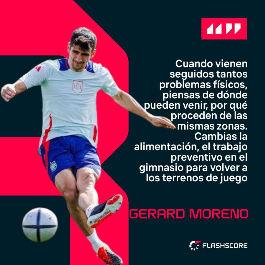 Gerard Moreno, sobre sus lesiones