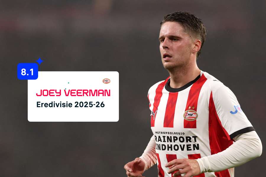 PSV's Joey Veerman put up a clinic in the Eredivisie this season PSV's Joey Veerman put up a clinic in the Eredivisie this season