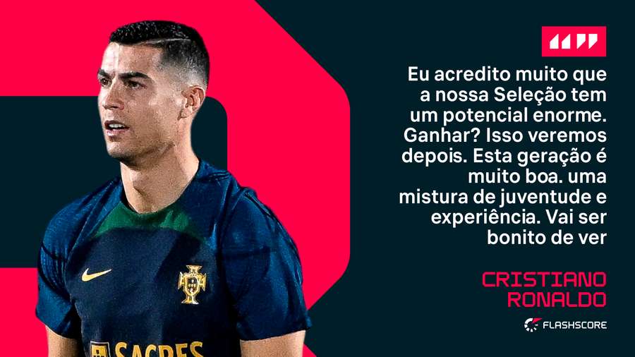 Ronaldo confiante na prestação lusa