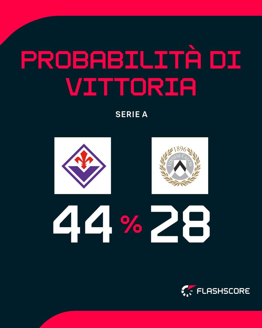 La sfida del Franchi La sfida del Franchi