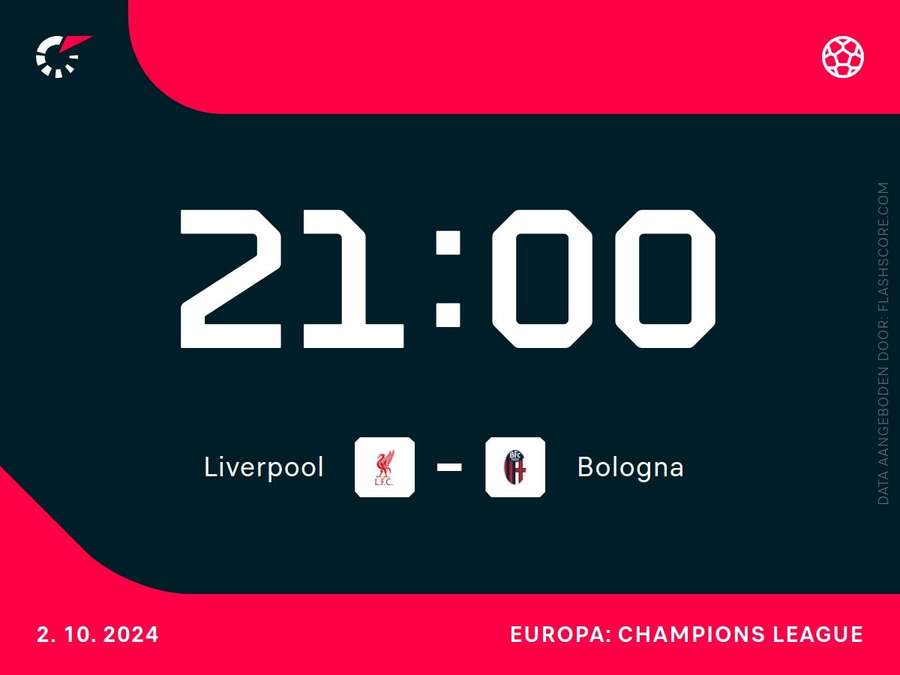 Affiche Liverpool-Bologna