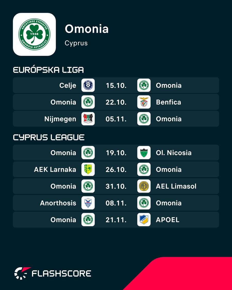 Program Omonie. Program Omonie.