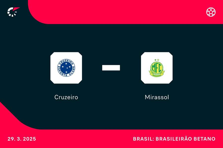 Cruzeiro terá novato da Série A pela frente em sua estreia no Brasileirão