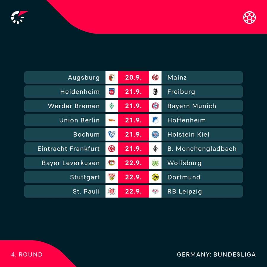 A próxima ronda da Bundesliga