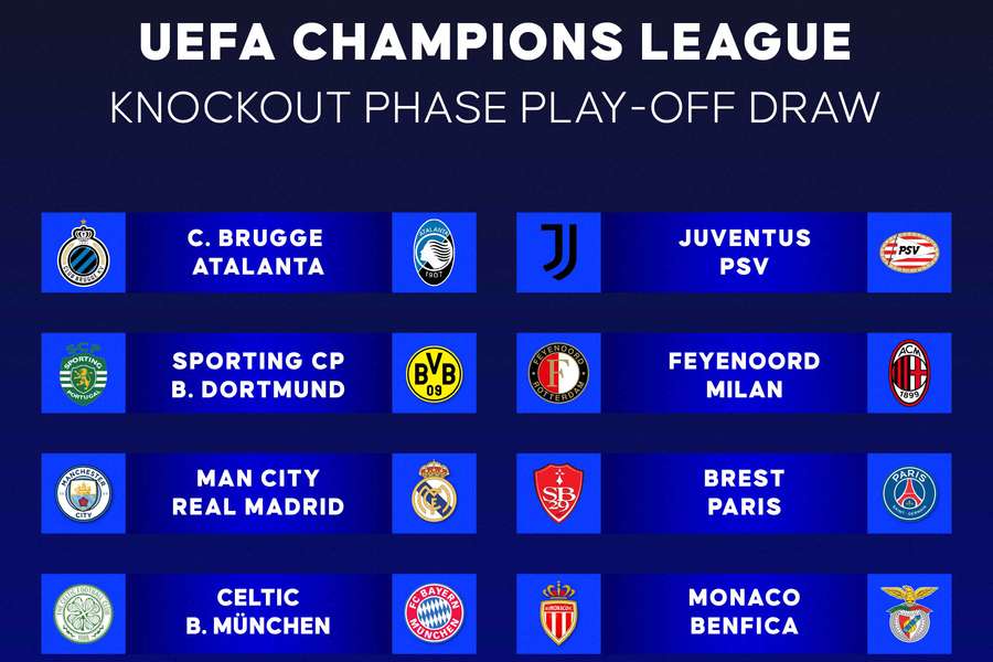 Tutti gli accoppiamenti ai playoff di Champions League