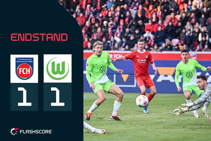 Heidenheim und Wolfsburg trennen sich Unentschieden.