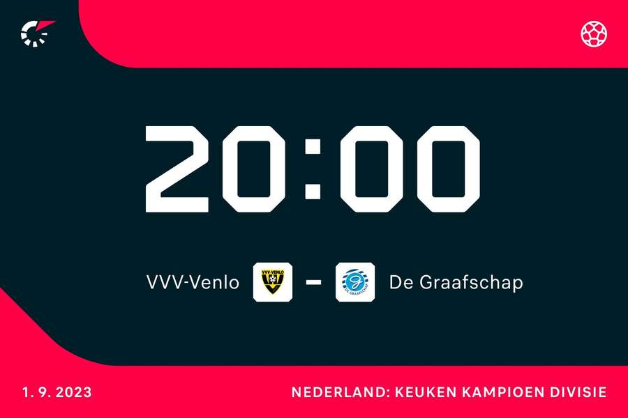 20:00: VVV-Venlo - De Graafschap