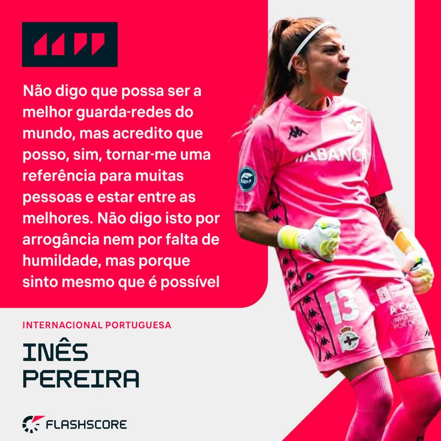 Inês Pereira não esconde ambição Inês Pereira não esconde ambição