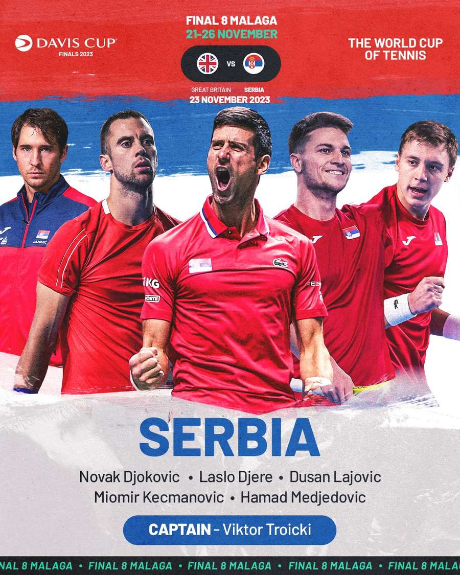Het Servische team